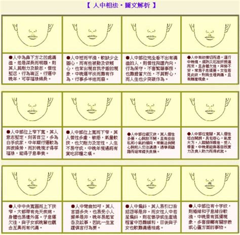 喉結長毛面相|面相大全——脖相